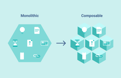 An Introduction To Full Stack Composability — Smashing Magazine