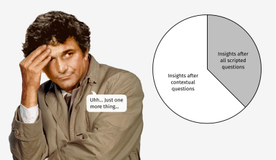 A picture of Colombo next to a chart pie, where around 40 percent relate to insights after all scripted questions, and the rest 60 percent relate to insights after contextual questions