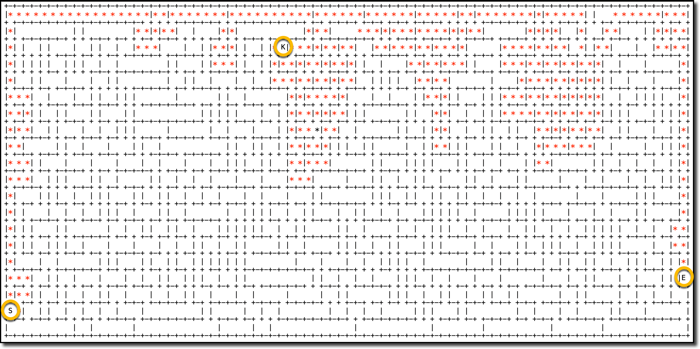 ASCII-based map of the solved maze.