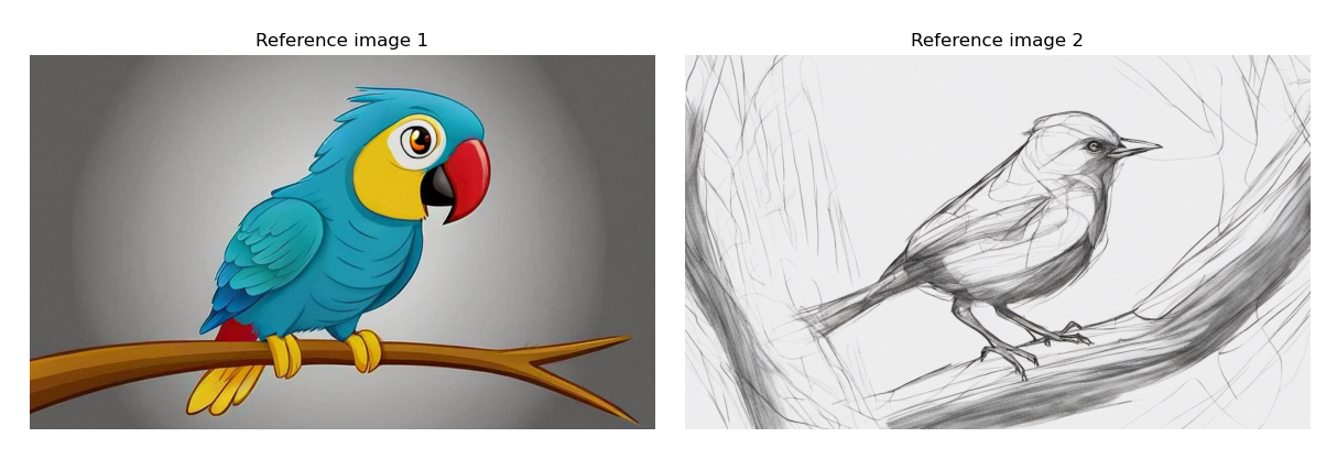 Reference images for Amazon Titan Image Generator