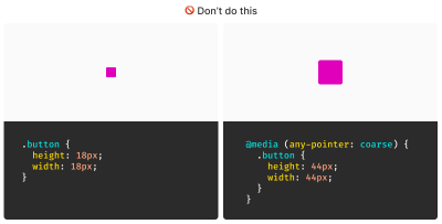 Two panels, with an overall title of, ‘Don’t do this’. Each panel has a visual, followed×CSS code. The first panel’s visual is a small pink square. The second panel’s visual is a larger pink square. The CSS code shows how using an any-pointer: coarse media query can turn an 18-pixel wide×18 pixel tall button into a 44-pixel wide×44 pixel tall button.