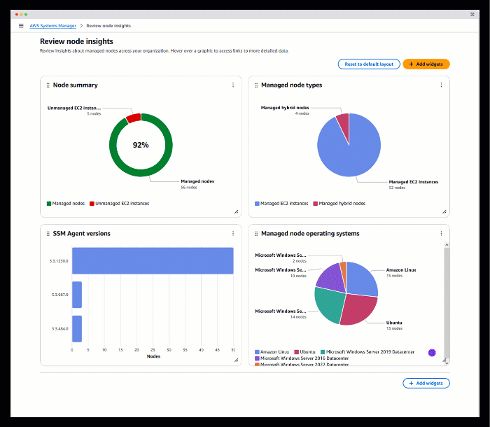 the new systems manager experience