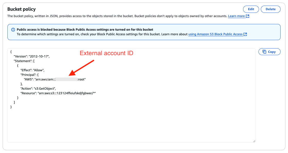 bucket policy with external account id