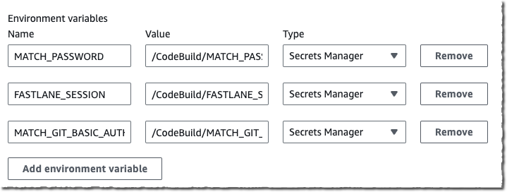 Codebuild - environment variables for Fastlane match