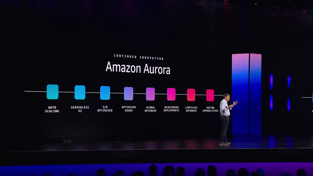 Aurora Innovtion with Matt Garman