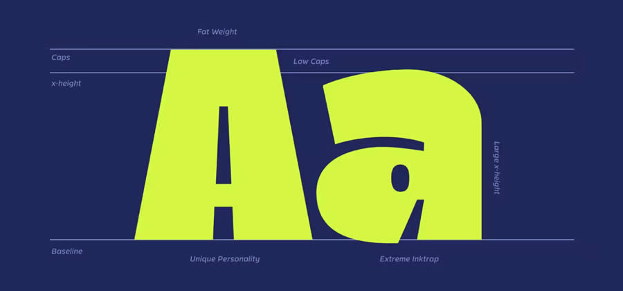 Blogh Quirky Display Heavy Bold Typeface Font Family