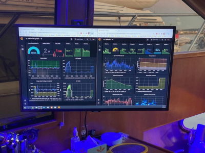 Designing For Stress And Emergency
