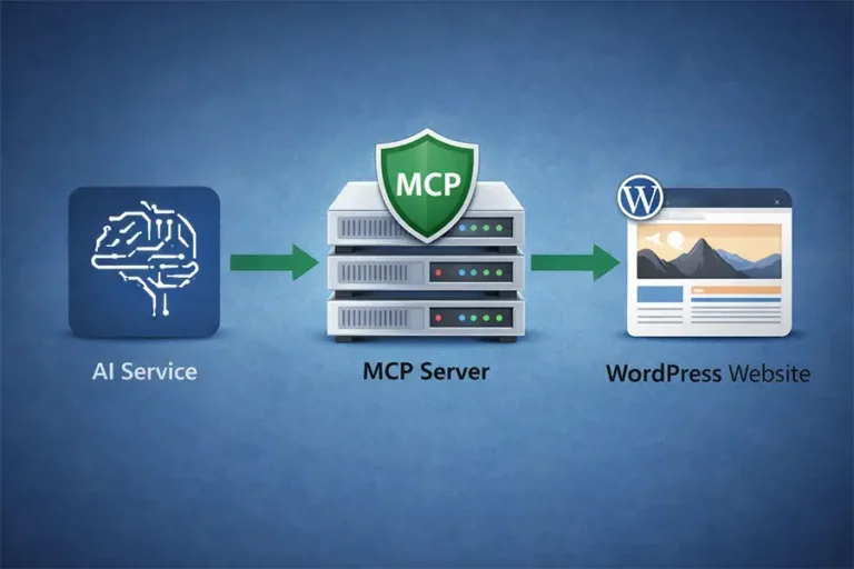What Is MCP, and How Can It Help Your WordPress Website?