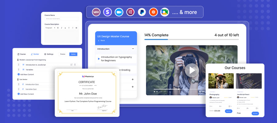 Masteriyo WordPress plugin