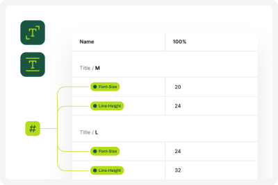 Defining the set of variables 100%