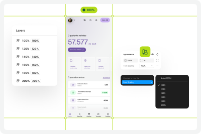 Applied variables to different scale versions