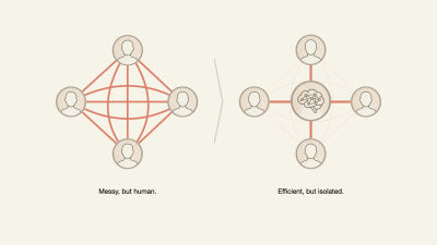 Two diagrams comparing teamwork: a dense, interconnected human network vs a centralized AI-driven network that is efficient but isolates individuals