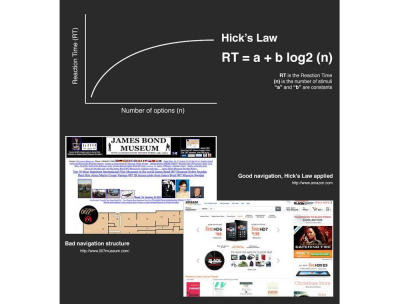 Demonstrating complex choices vs simple.