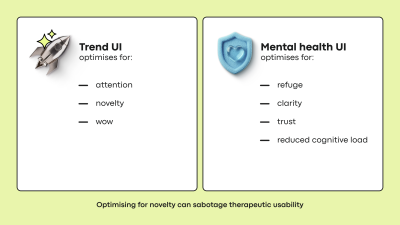 Trend UI vs Mental health UI