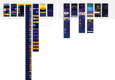 Large content libraries
