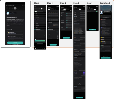 Comprehensive tracking