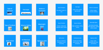 A completed Visual Brand Driver exercise