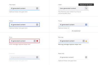 Carbon AI Label shown in context within a complex data dashboard interface